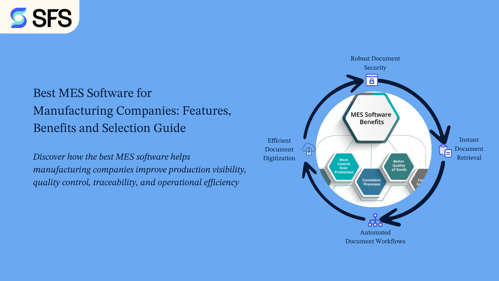 Best MES Software for Manufacturing Companies: Features, Benefits and ...
