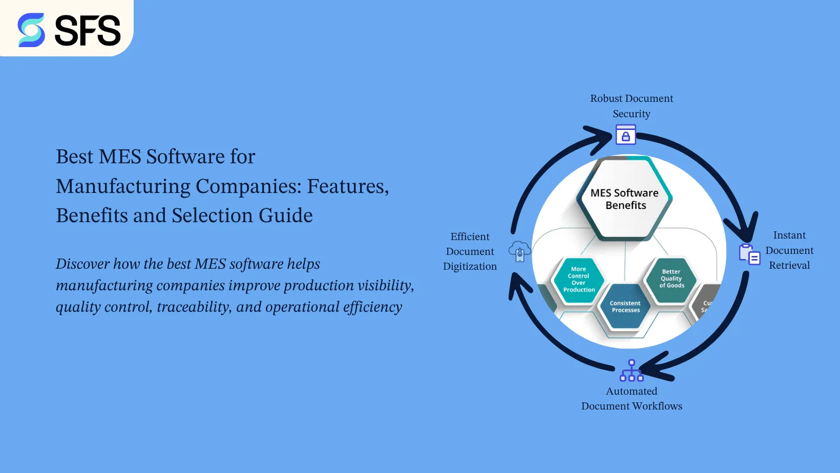 Best MES Software for Manufacturing Companies: Features, Benefits and Selection Guide