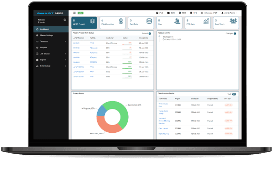 This image show the dashboard of APQP (advanced Product Quality Planning) software for new product development 