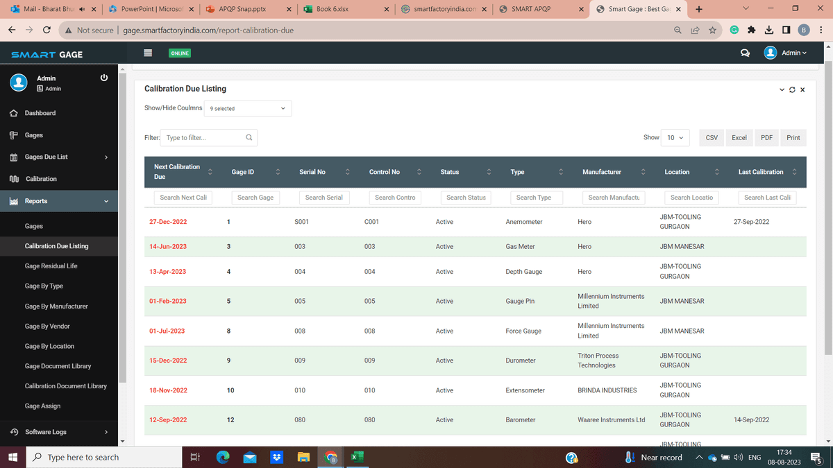 This dashboard shows the dashboard of Never Miss a Calibration Deadline at Your Fingertips in Smart Gage Management Software "SmartGCM"