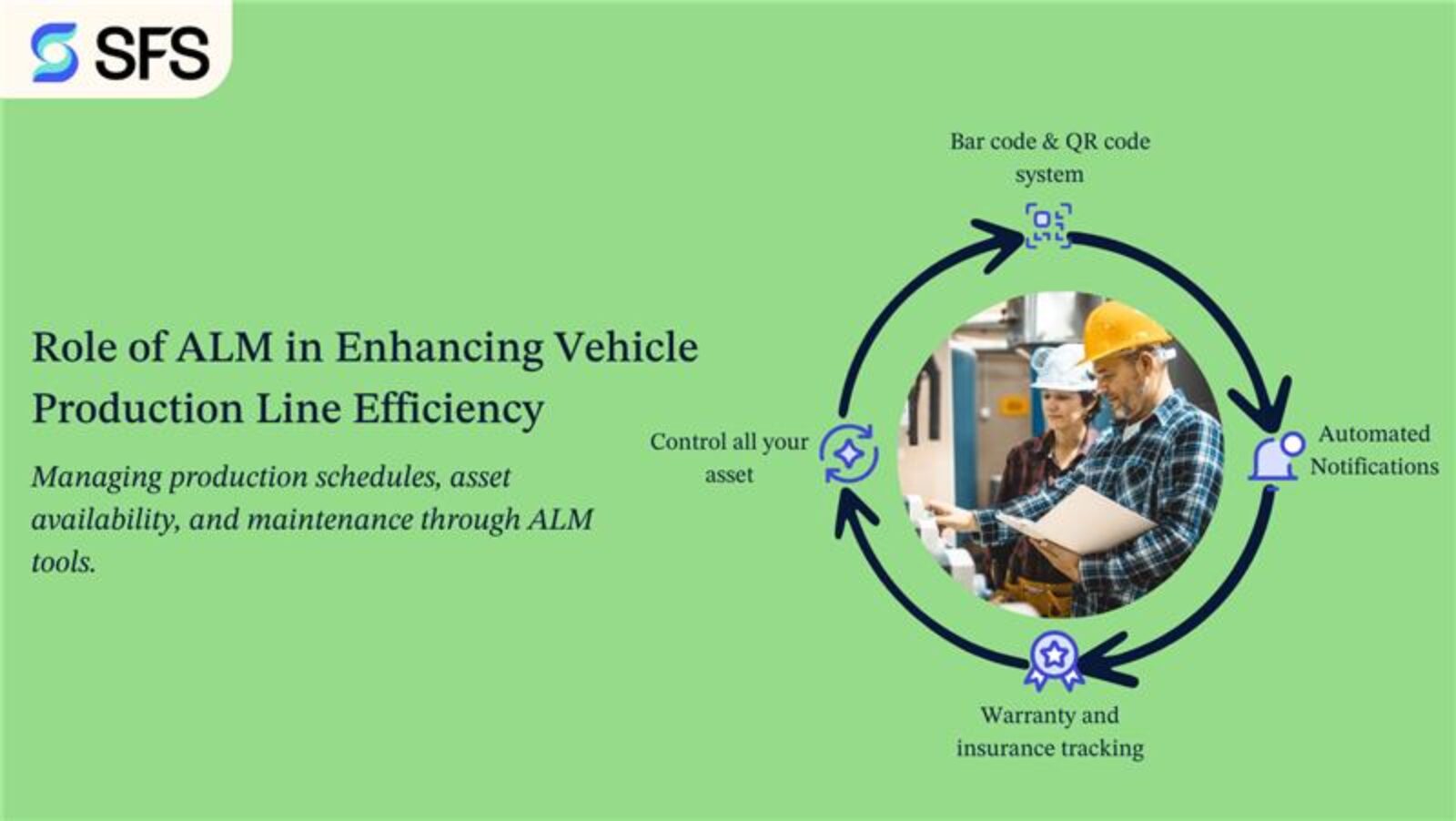 The Role of ALM in Enhancing Vehicle Production Line Efficiency.