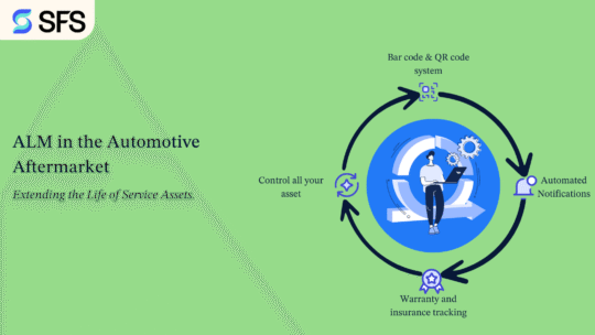 Asset Lifecycle Management (ALM) in the Automotive Aftermarket: Extending the Life of Service Assets. 