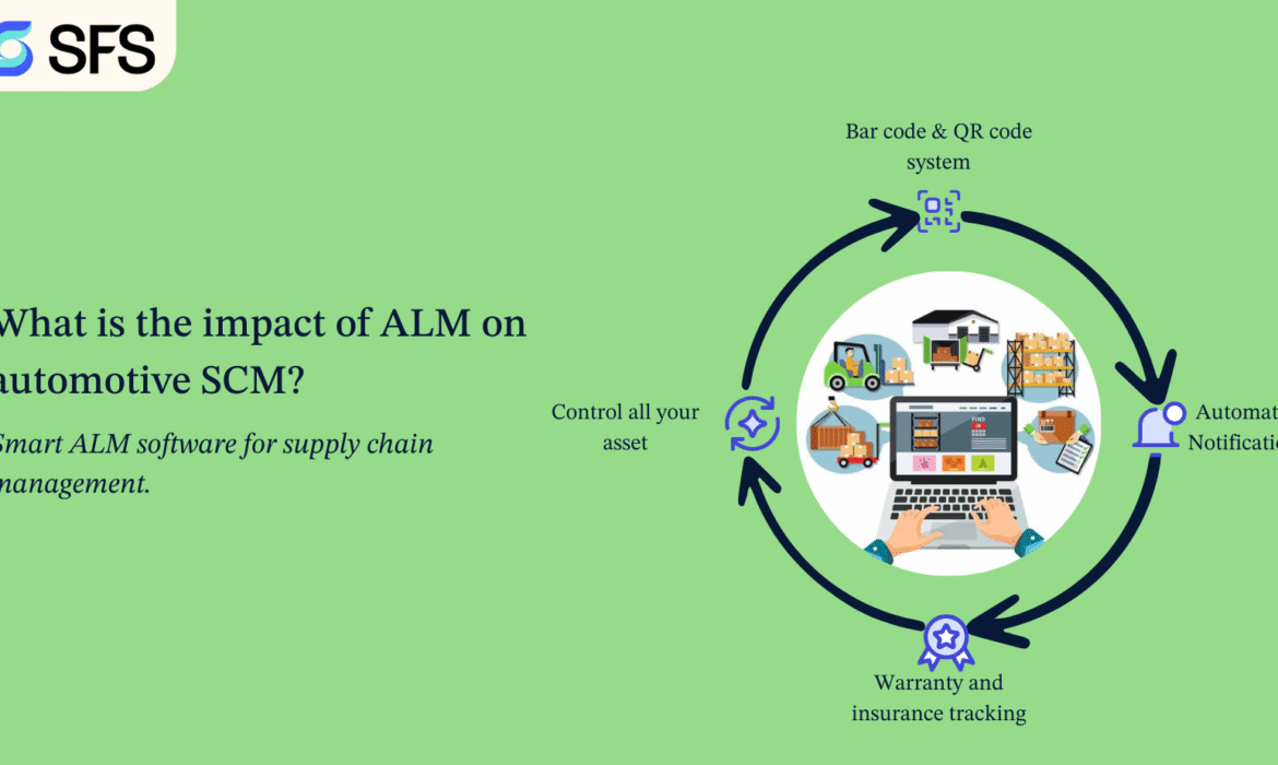 What is the impact of ALM on automotive supply chain management?