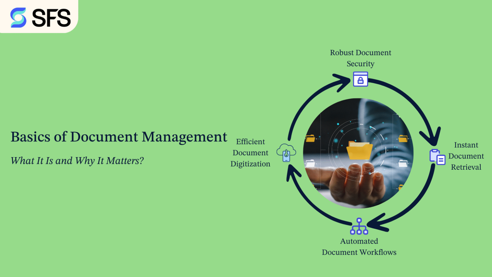 Basics of Document Management: What It Is and Why It Matters?