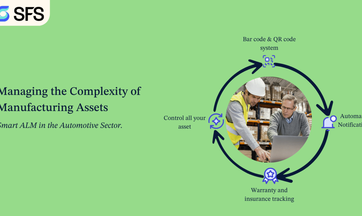 Managing the Complexity of Manufacturing Assets: Smart ALM in the Automotive Sector. 