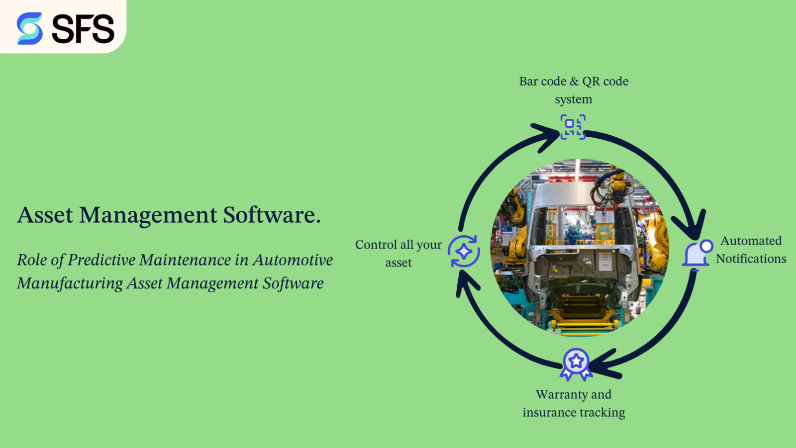 The Role of Predictive Maintenance in Automotive Manufacturing Asset Management Software. 