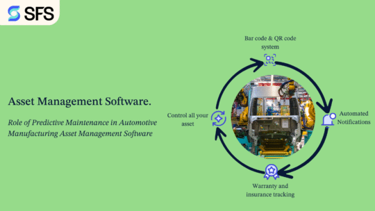 The Role of Predictive Maintenance in Automotive Manufacturing Asset Management Software. 