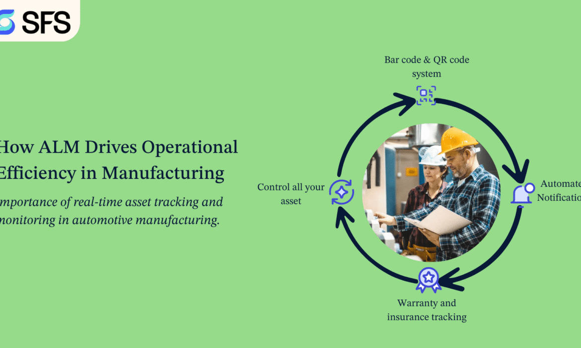 How Asset Lifecycle Management (ALM) Drives Operational Efficiency in Manufacturing. 