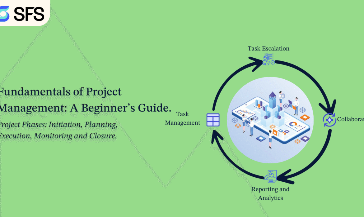 The Fundamentals of Project Management: A Beginner’s Guide to the Beginner. 