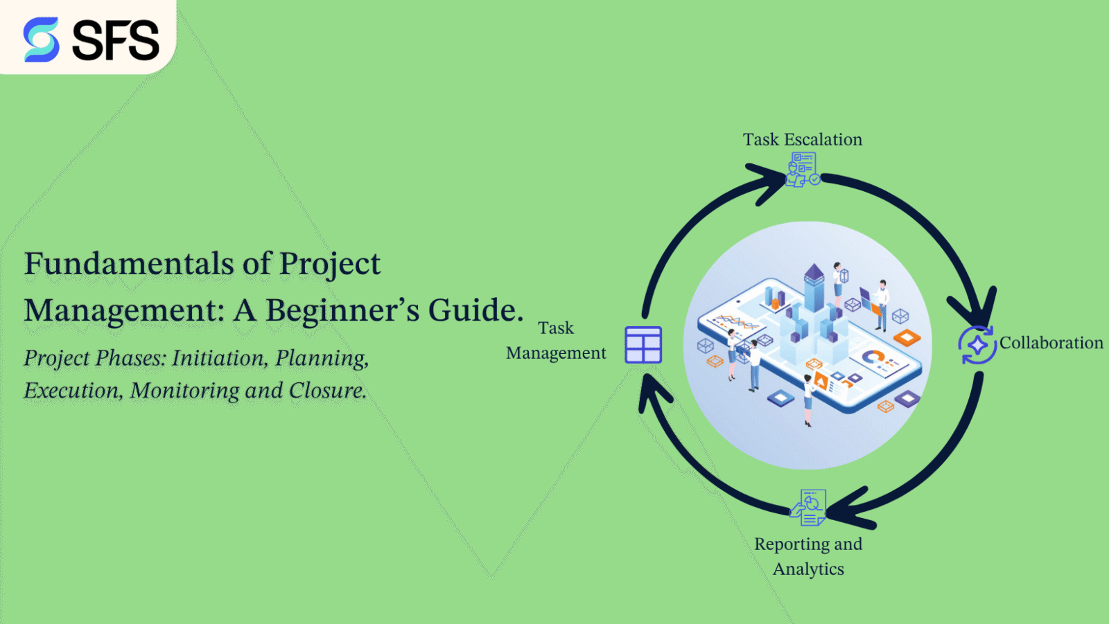 The Fundamentals of Project Management: A Beginner’s Guide to the Beginner.