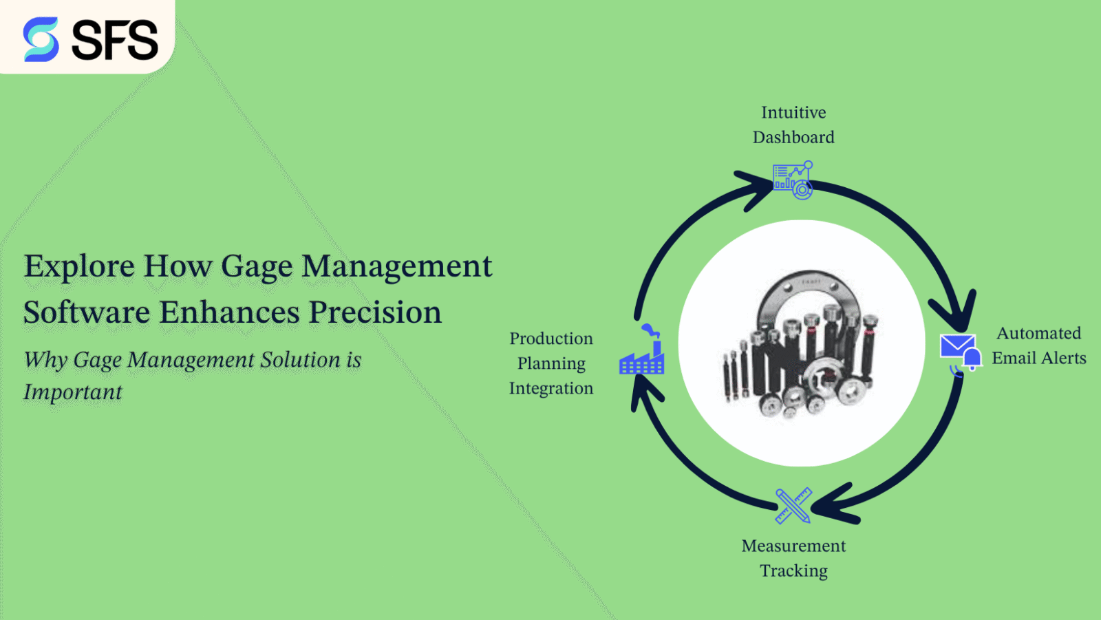 Explore How Gage Management Software Enhances Precision