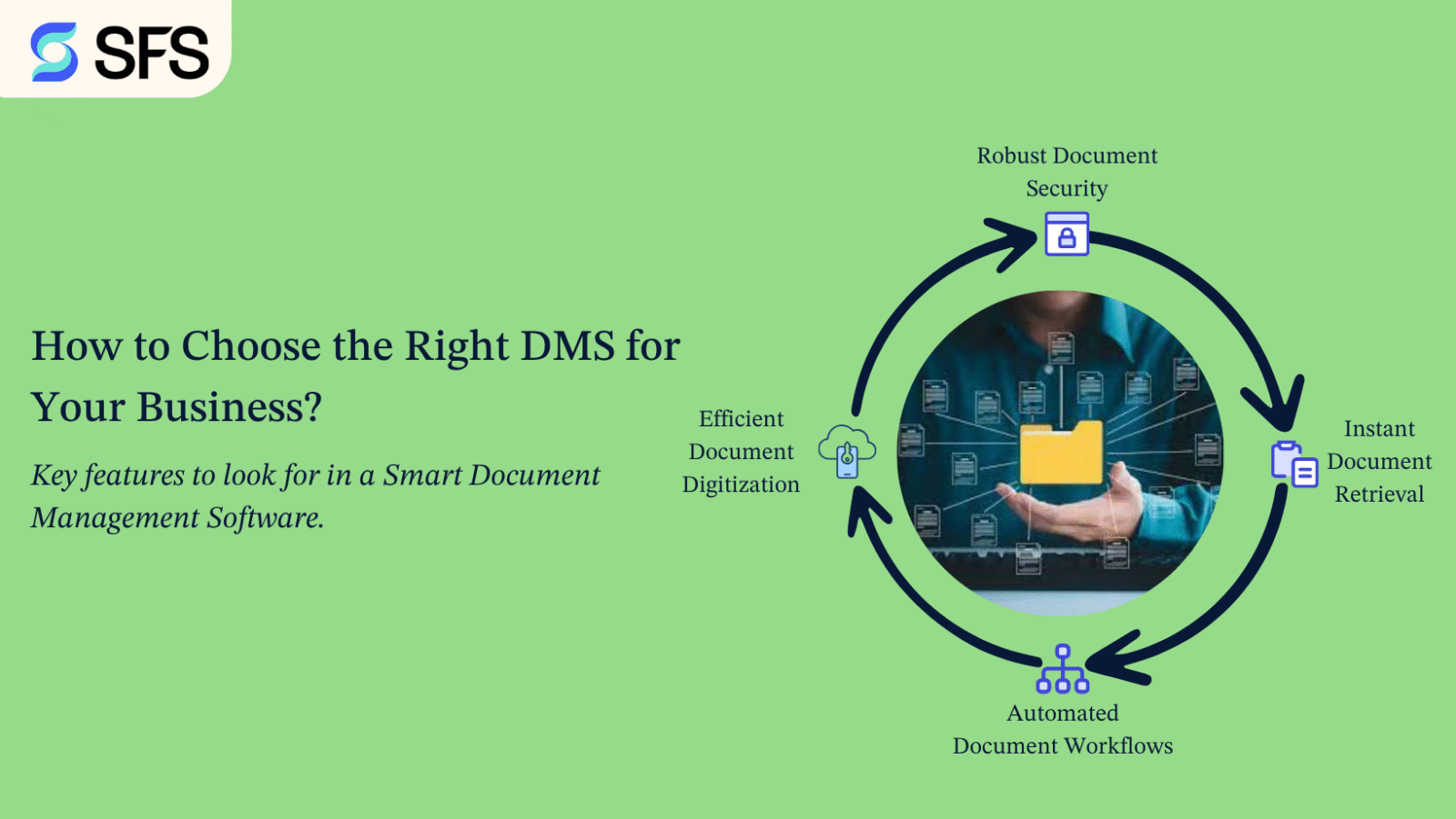How to Choose the Right Document Management System for Your Business? 