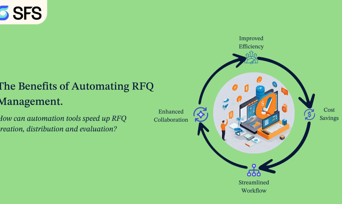 The Benefits of Automating RFQ Management. 