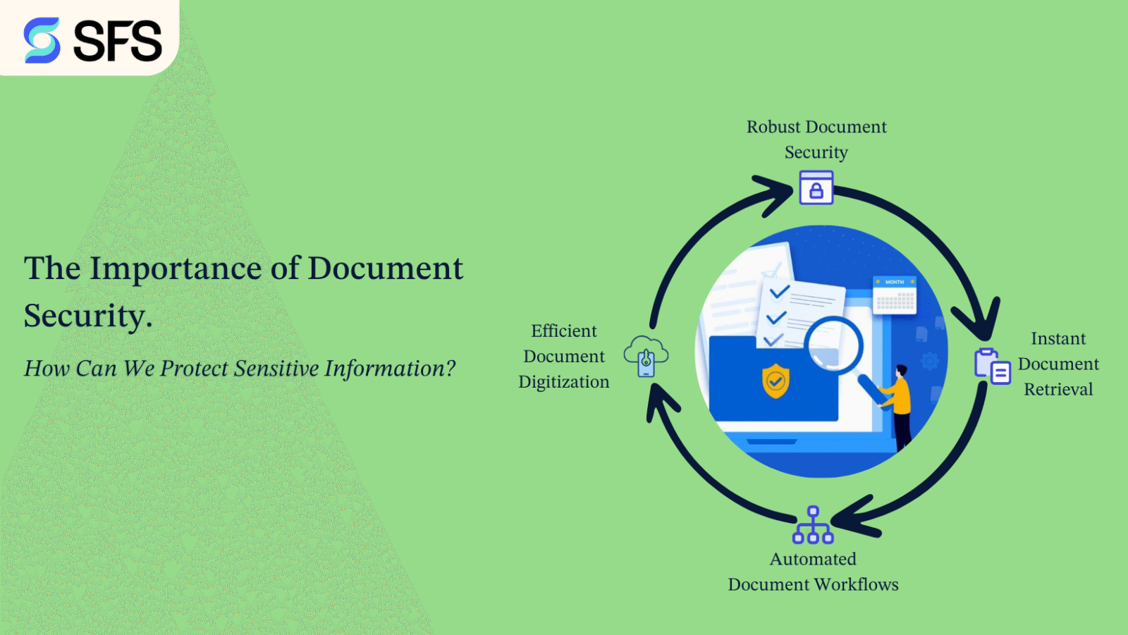 The Importance of Document Security: How Can We Protect Sensitive Information? 