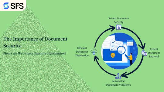 The Importance of Document Security: How Can We Protect Sensitive Information? 