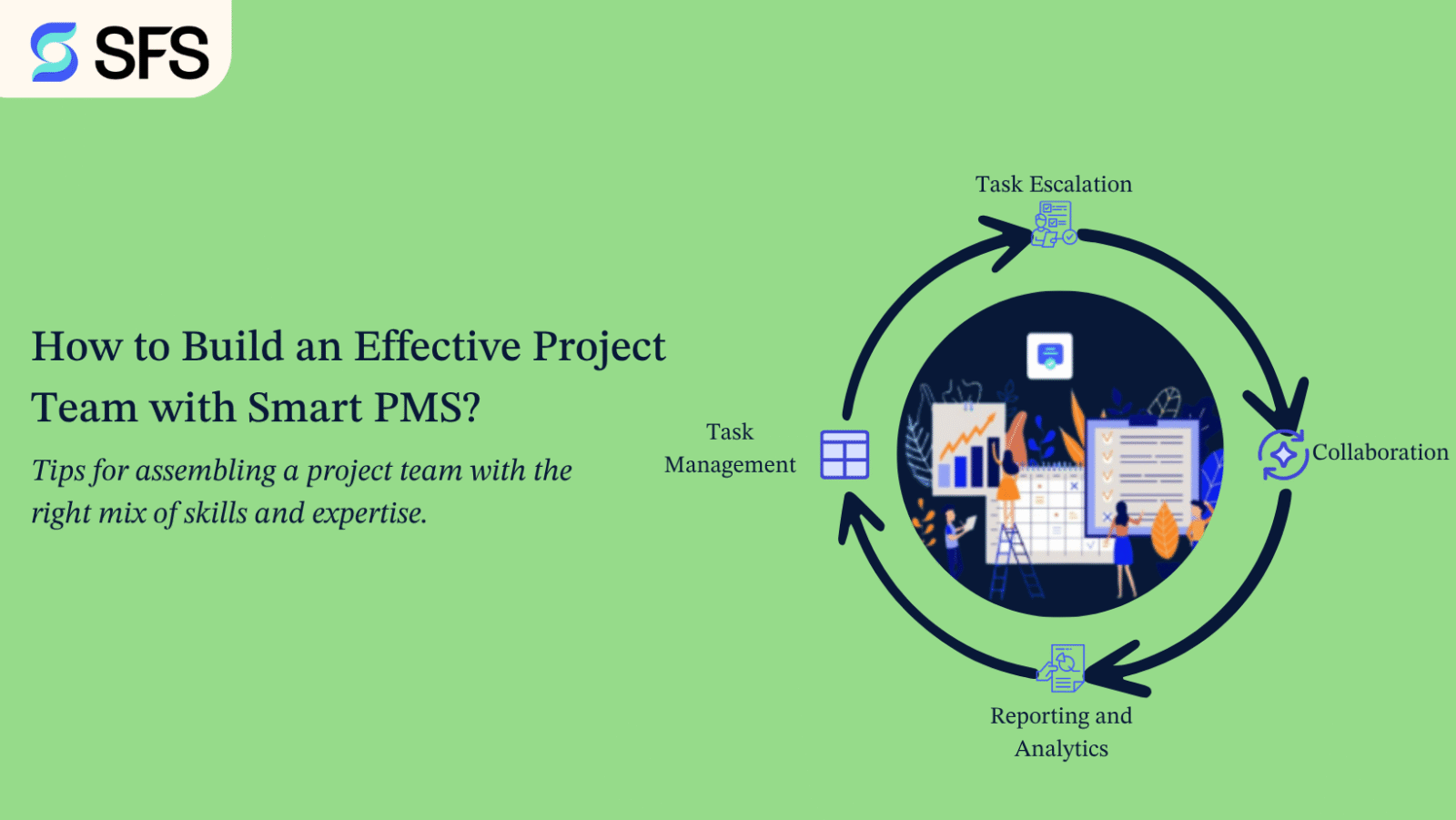 How to Build an Effective Project Team with Smart Project Management Software?