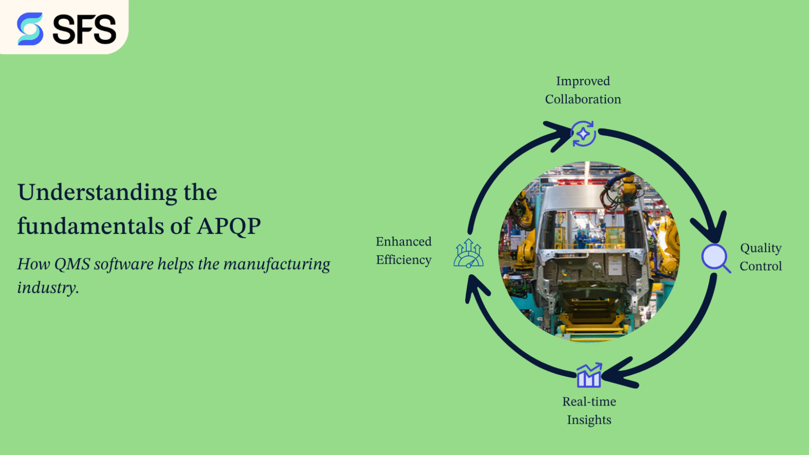 Understanding the fundamentals of APQP: How QMS (quality management system) software helps the manufacturing industry. 