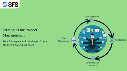 Time Management Strategies for Project Managers: Staying on Track 