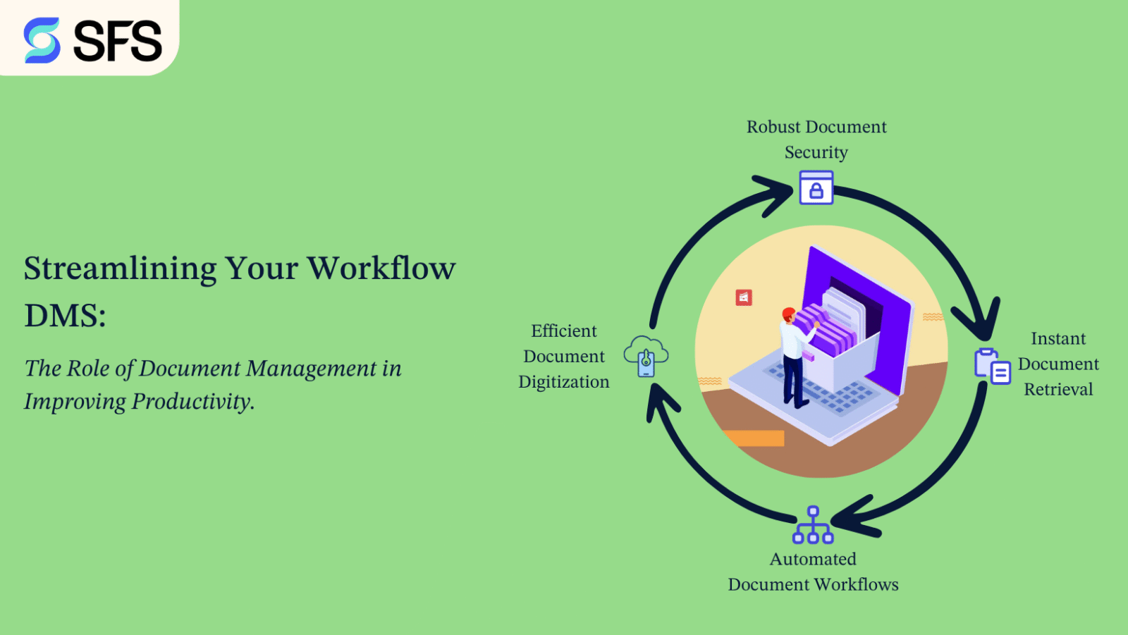 Streamlining Your Workflow: The Role of Document Management in Improving Productivity.