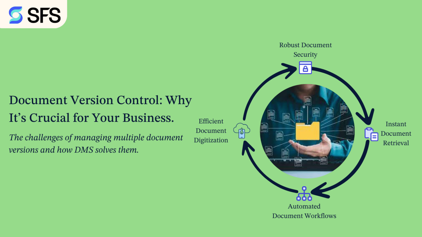 Document Version Control: Why It’s Crucial for Your Business.