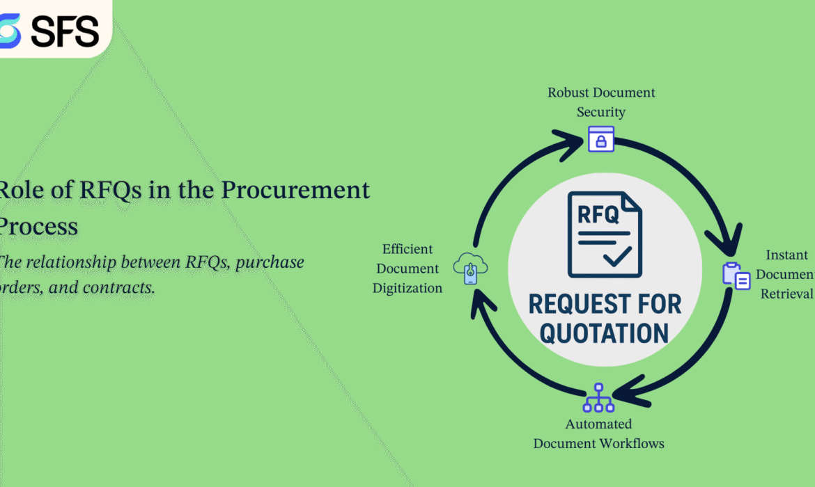 The Role of RFQs in the Procurement Process: From Request to Purchase Order. 