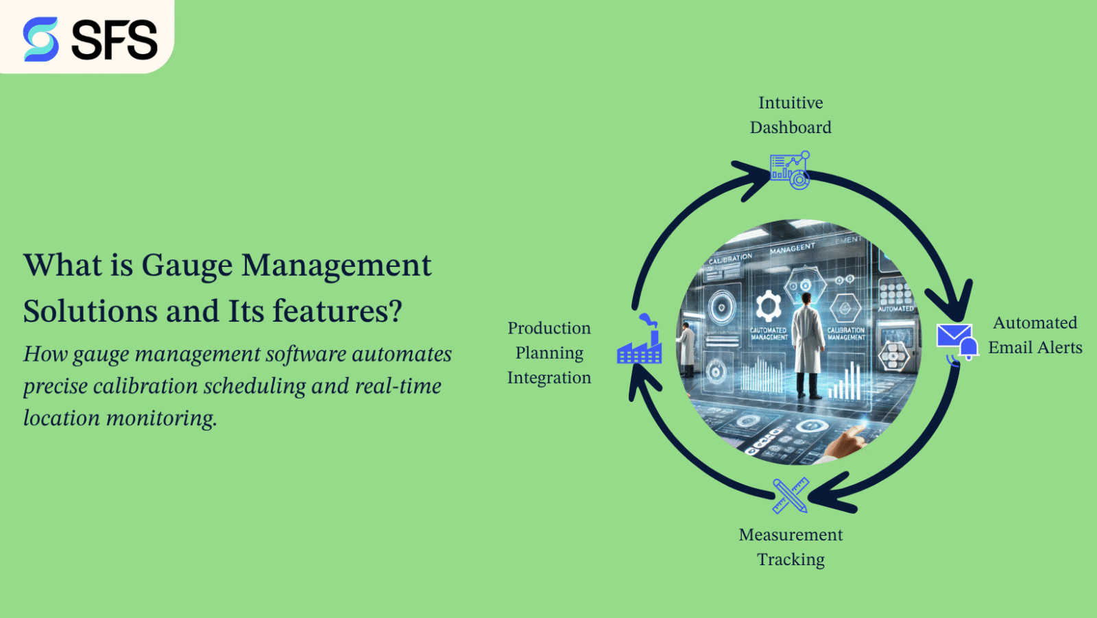 What is Gauge Management Solutions and Its features?
