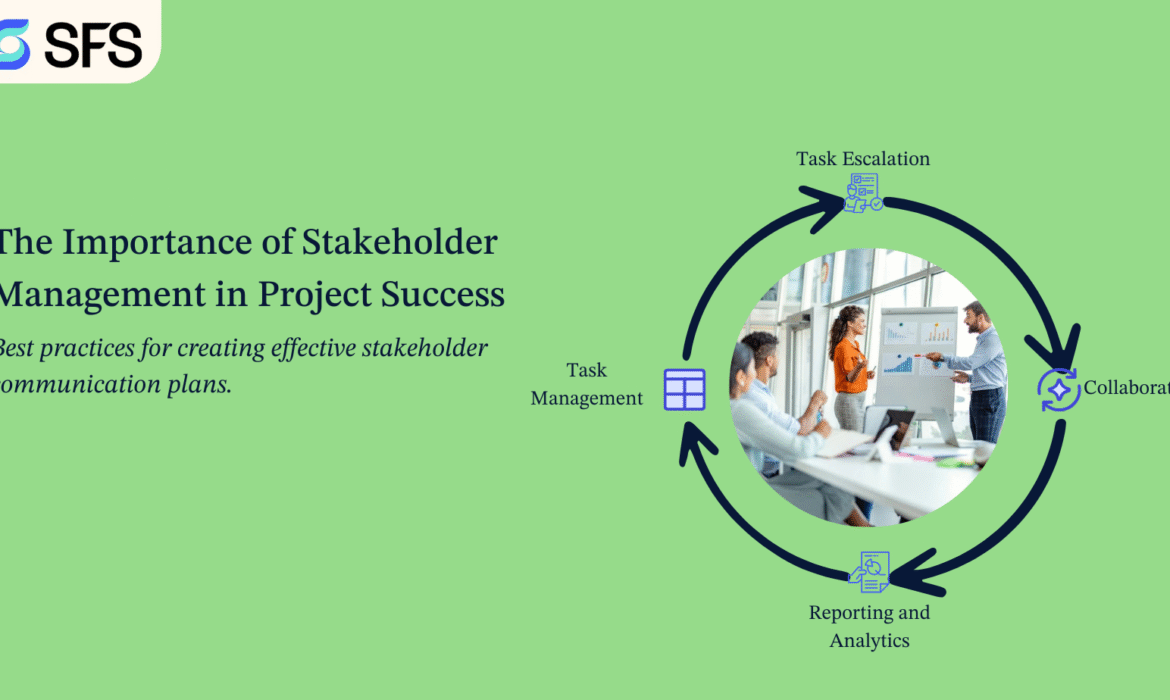 The Importance of Stakeholder Management in Project Success.