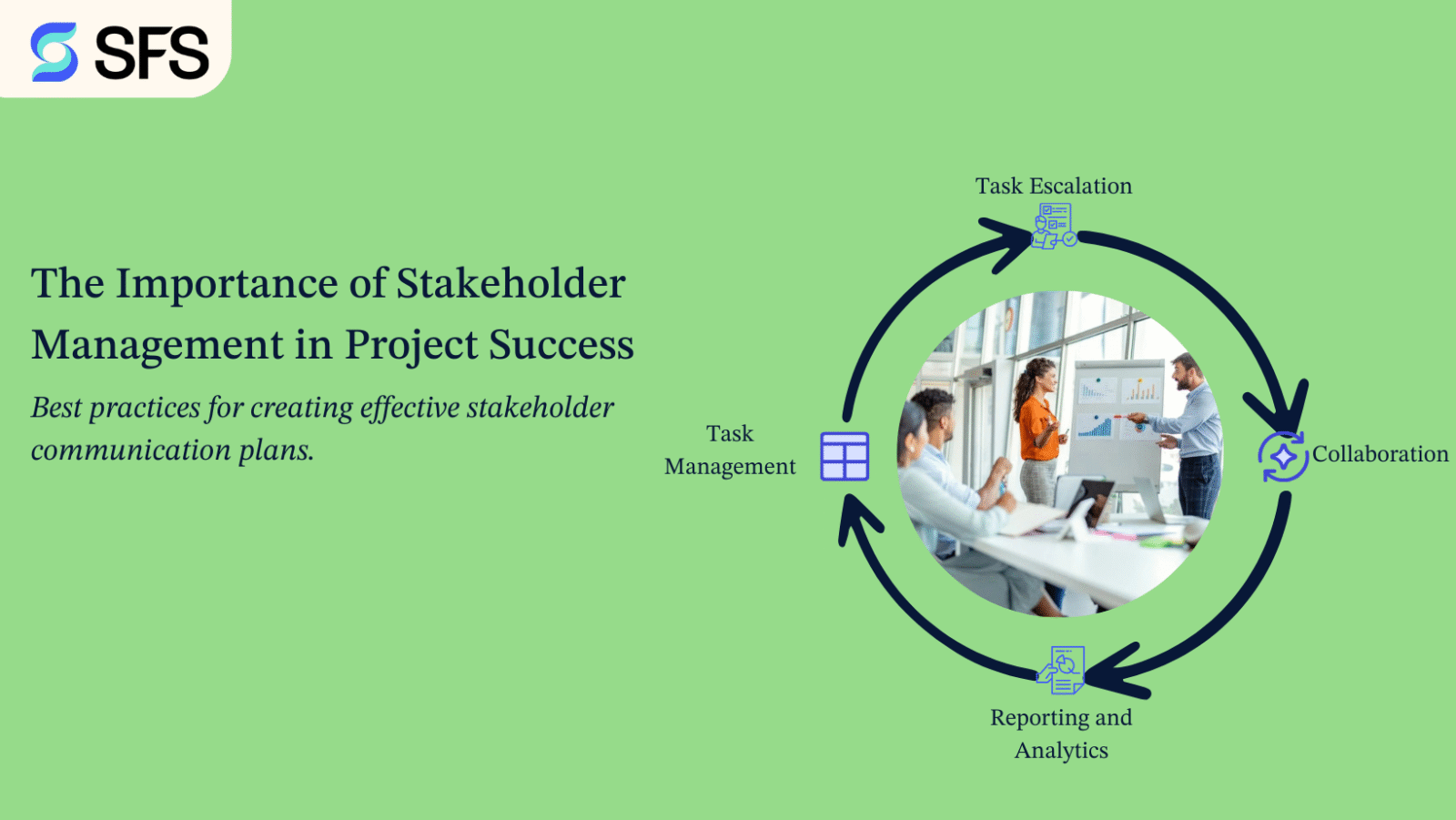 The Importance of Stakeholder Management in Project Success.