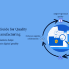 APQP & PPAP Guide for Quality Assurance in Manufacturing