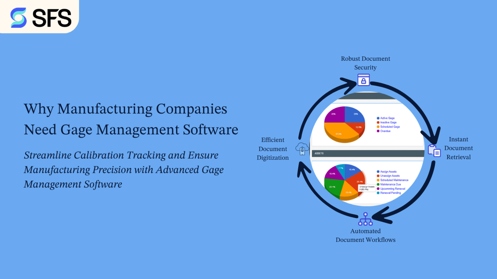 Smart gage management software for industrial calibration tracking