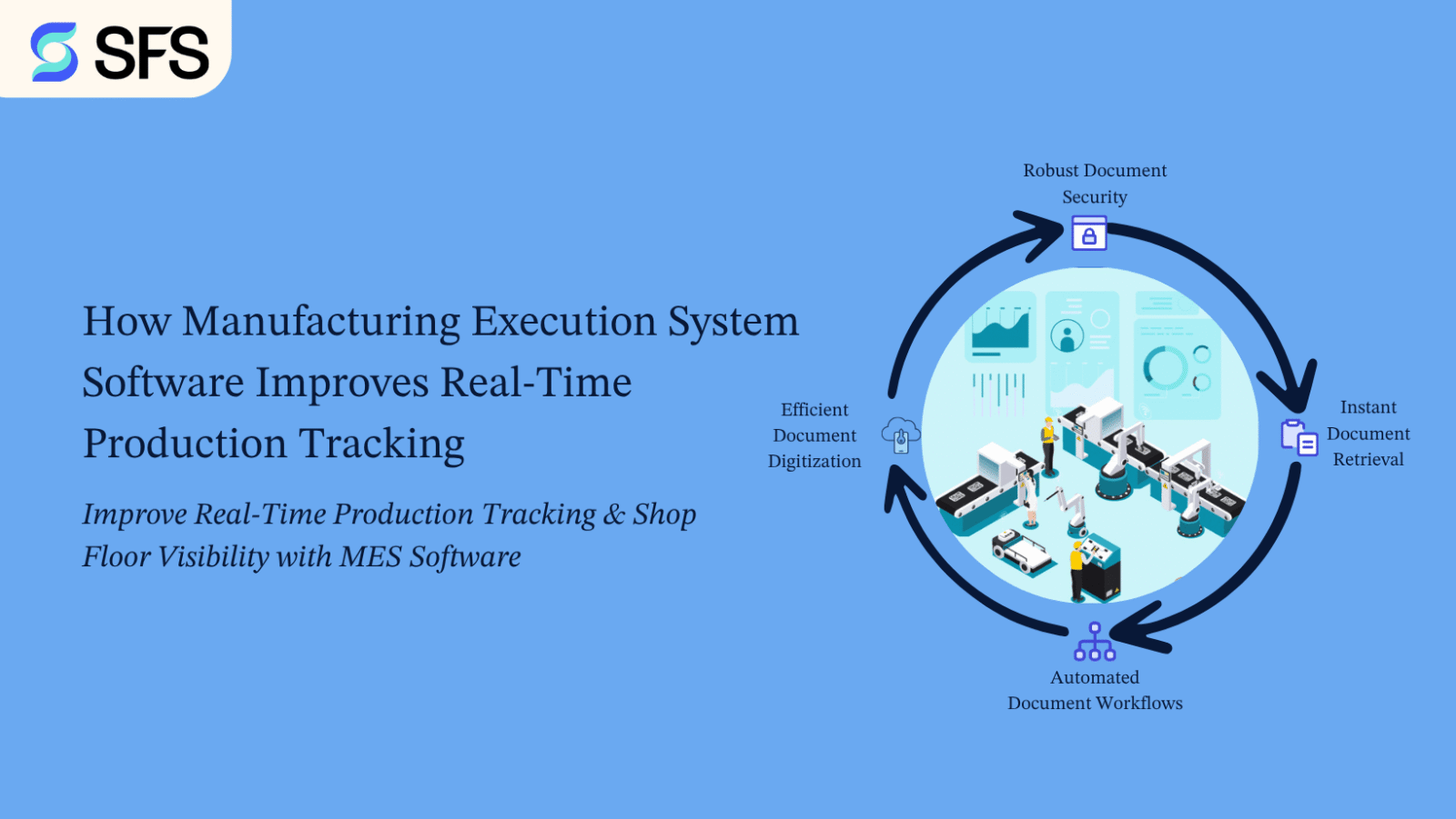 Manufacturing Execution System Software dashboard showing real-time production tracking, shop floor monitoring, workflow management, and manufacturing analytics.