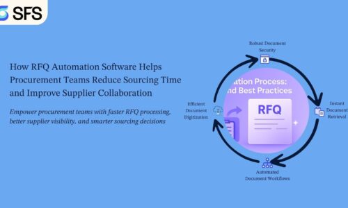How RFQ Automation Software Helps Procurement Teams Reduce Sourcing Time and Improve Supplier Collaboration