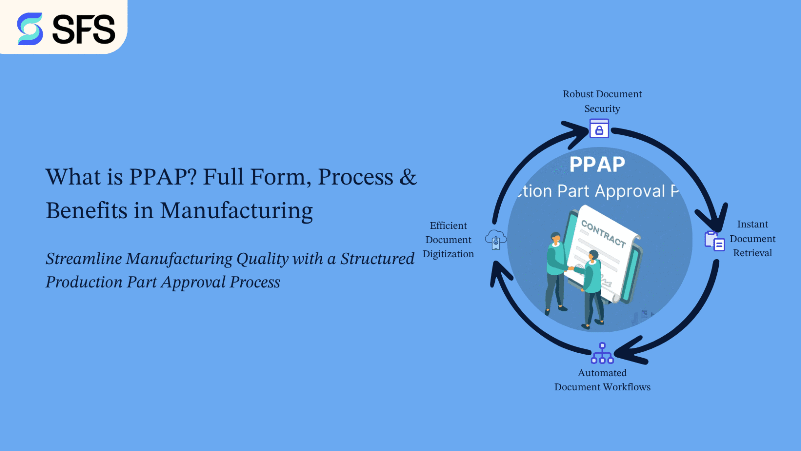PPAP full form in manufacturing showing Production Part Approval Process for quality assurance and supplier validation