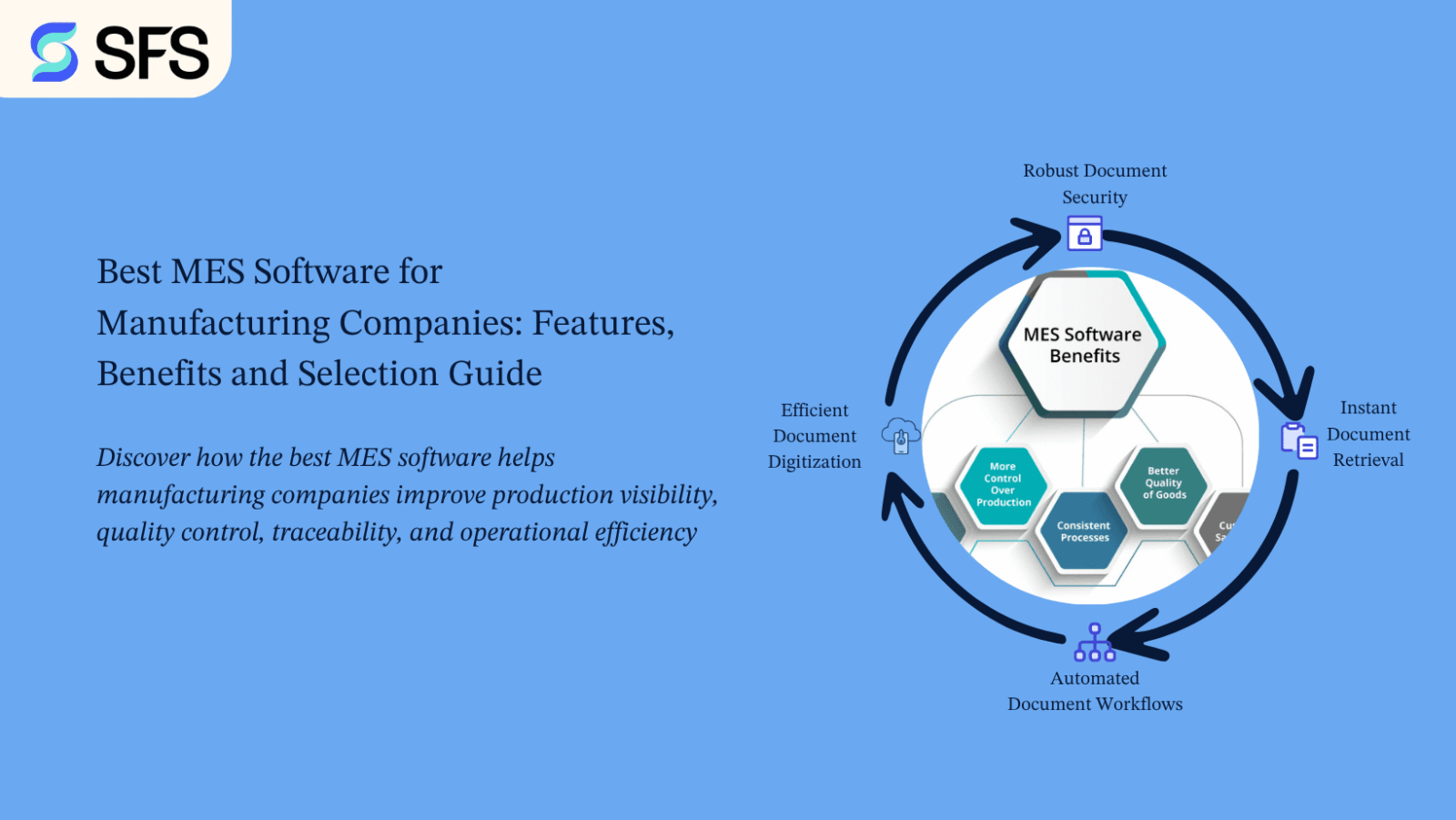 Discover how the best MES software helps manufacturing companies improve production visibility, quality control, traceability, and operational efficiency